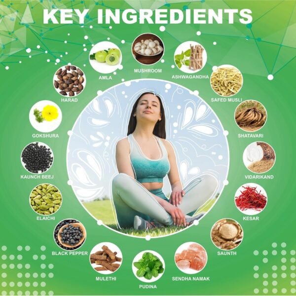 Srishma Ayurvedic Mushroom Powder Infused with 16 Potent Herbs - Weight Gainer (200 g) - Image 2